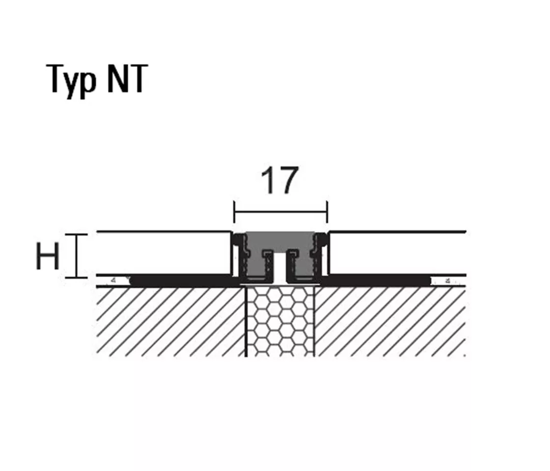 Typ NA / NTA