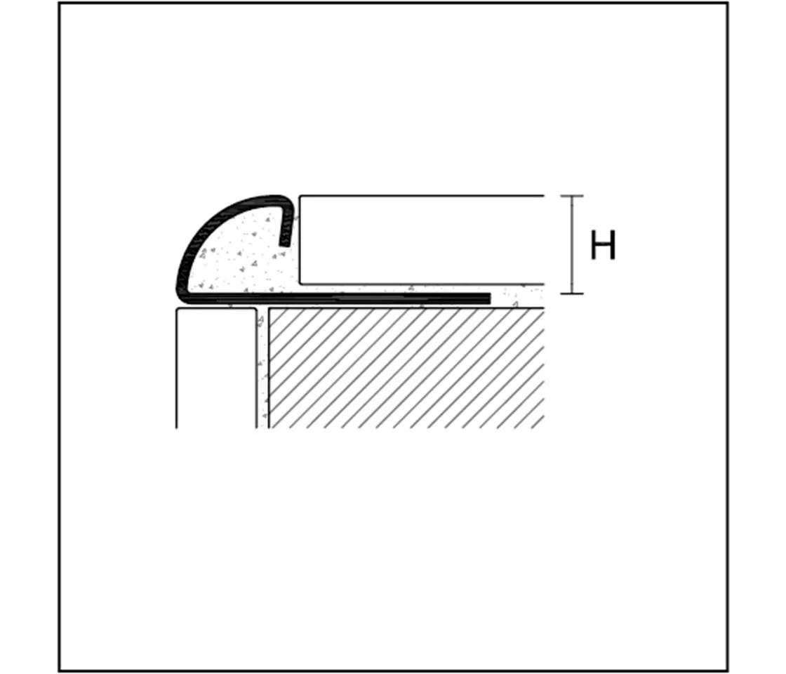 Typ RIX - V4A