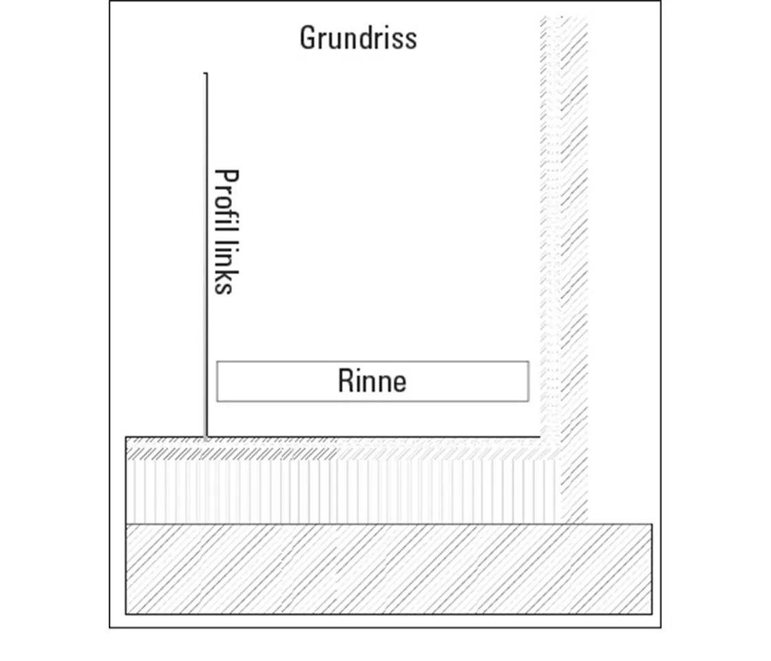 Gef&#228;llsprofil Edelstahl 1-tlg