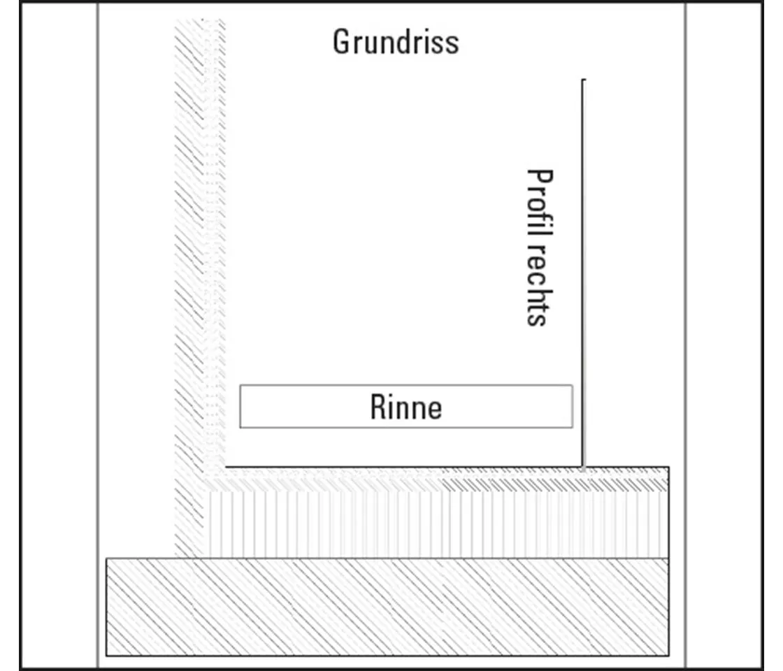 Gef&#228;llsprofil Edelstahl 2tlg