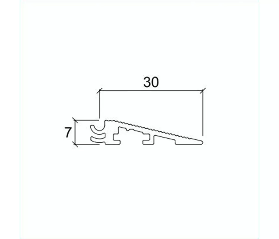 Promat Profile