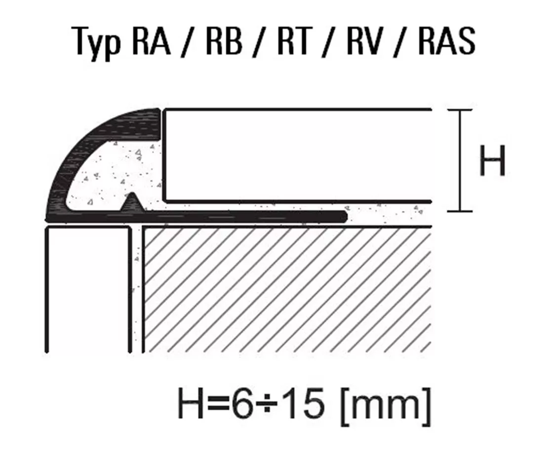 RA 3mm 270cm